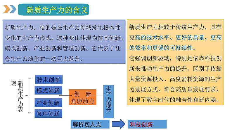 2024年中考规划与指导-专题29  临门一脚最后冲刺 课件05