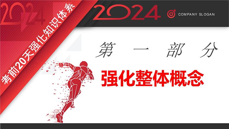 2024年中考规划与指导-专题30  考前20天强化知识体系（中国古代史）课件03