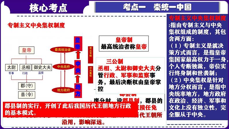 第03讲：秦汉时期：统一多民族国家的建立和巩固 课件（2024年中考一轮复习精品专辑）06