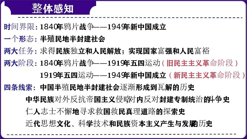 第09讲：中国开始沦为半殖民地半封建社会 课件（2024年中考一轮复习精品专辑）04