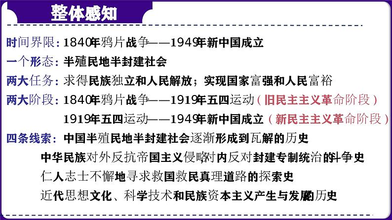 第17讲：屈辱抗争 探索进步-  中国近代史模块综述 课件（2024年中考一轮复习精品专辑）第8页