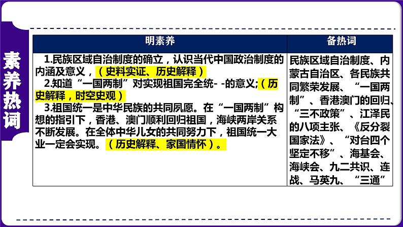 第21讲：民族团结与祖国统一  课件（2024年中考一轮复习精品专辑）第3页