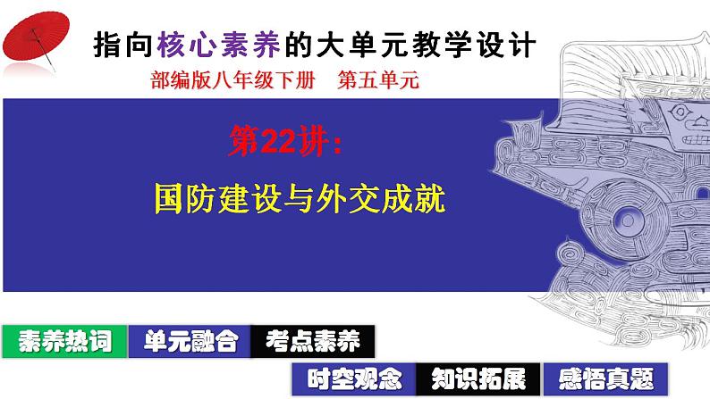 第22讲：国防建设与外交成就 课件（2024年中考一轮复习精品专辑）第2页