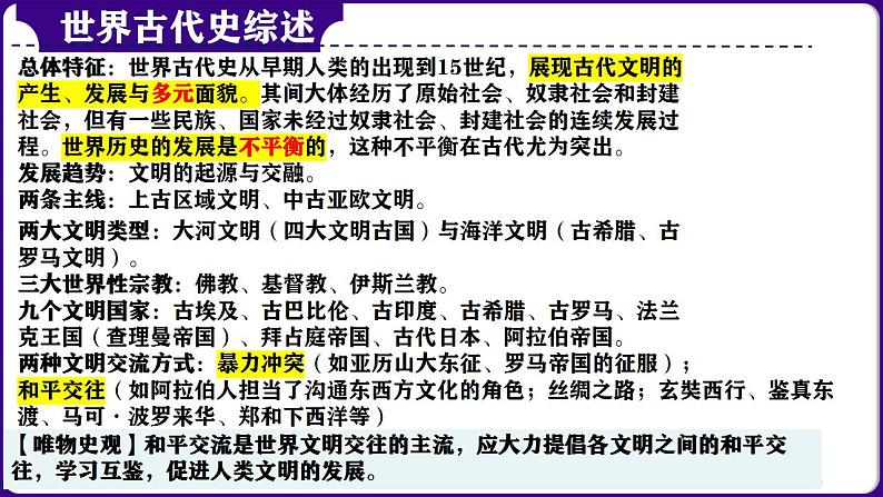 第25讲： 多元文化之亚非文明 课件（2024年中考一轮复习精品专辑）1第3页