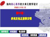 第25讲： 多元文化之亚非文明 课件（2024年中考一轮复习精品专辑）1
