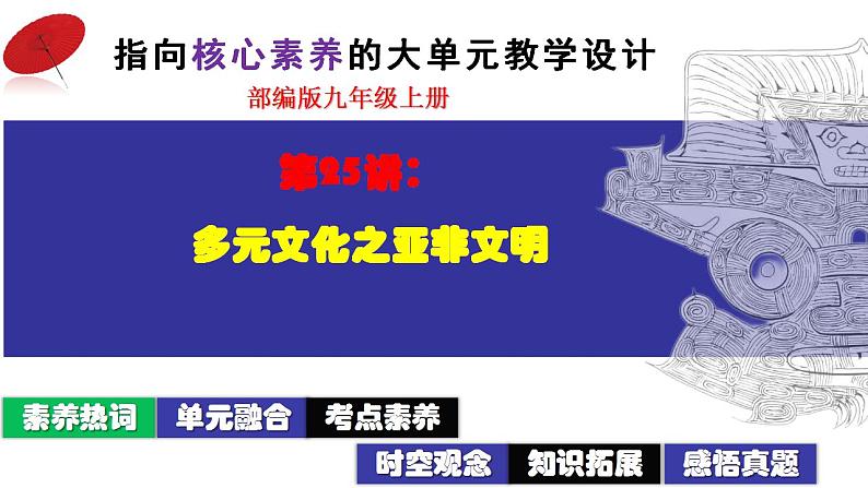 第25讲： 多元文化之亚非文明 课件（2024年中考一轮复习精品专辑）1第4页