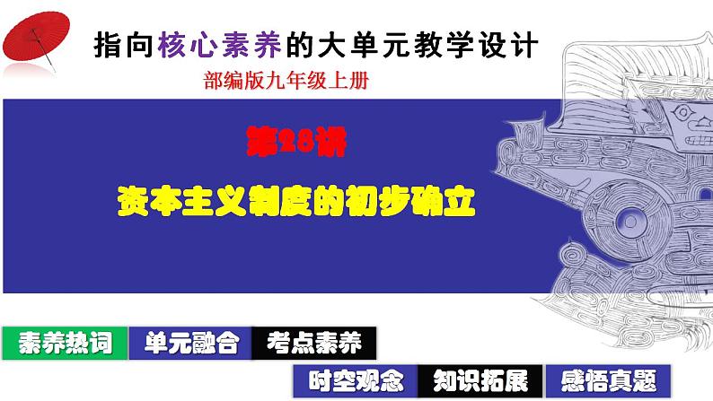 第28讲： 资本主义制度的初步确立 课件（2024年中考一轮复习精品专辑）第2页