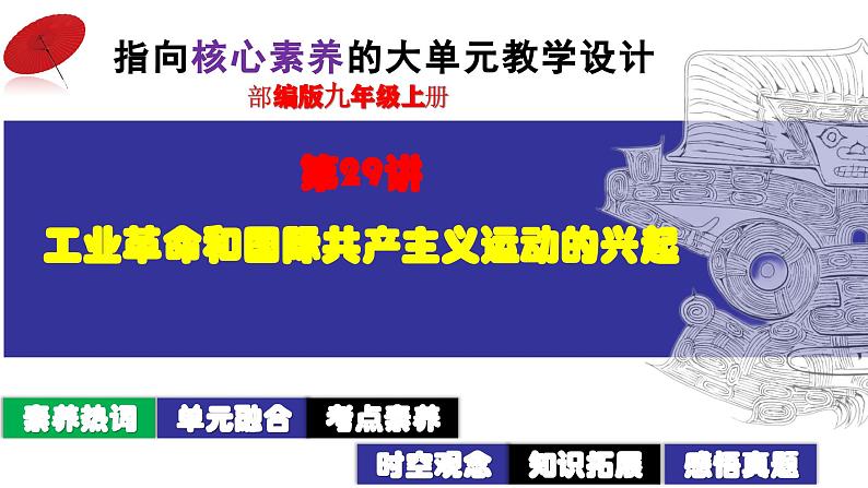 第29讲：工业革命和国际共产主义运动的兴起 课件（2024年中考一轮复习精品专辑）02