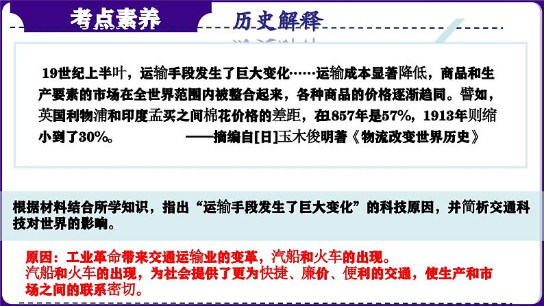 第29讲：工业革命和国际共产主义运动的兴起 课件（2024年中考一轮复习精品专辑）08