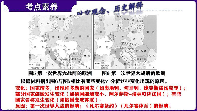 第32讲：第一次世界大战和战后初期的世界 课件（2024年中考一轮复习精品专辑）08