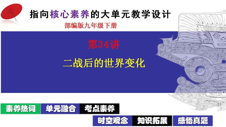 第34讲：二战后的世界变化 课件（2024年中考一轮复习精品专辑）第2页