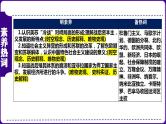 第34讲：二战后的世界变化 课件（2024年中考一轮复习精品专辑）