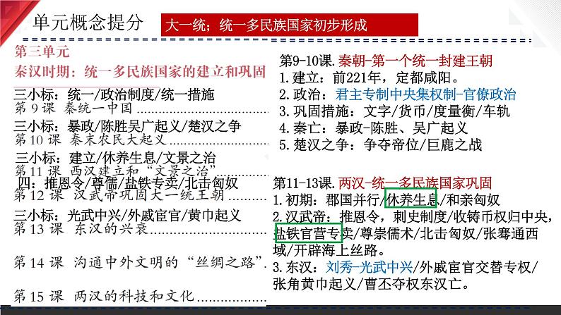 主题03   秦汉时期：统一多民族国家的建立和巩固课件+试卷（原卷+解析）04