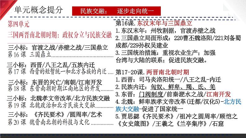 主题04  三国两晋南北朝时期：政权分立与民族融合（2024年中考一轮复习提分秘笈）（部编版）第4页