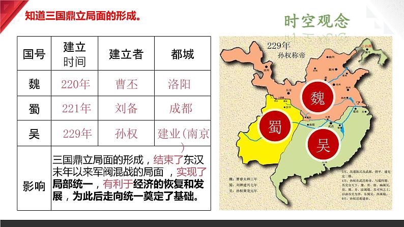 主题04  三国两晋南北朝时期：政权分立与民族融合（2024年中考一轮复习提分秘笈）（部编版）第7页