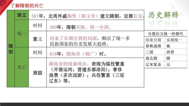 主题05  隋唐时期：繁荣与开放的时代课件+试卷（原卷+解析）06