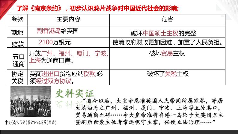 主题08 中国开始沦为半殖民地半封建社会课件+试卷（原卷+解析）08