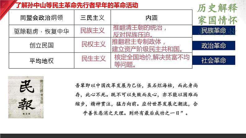 主题10  资产阶级民主革命与中华民国的建立（2024年中考一轮复习提分秘笈）（部编版）第7页