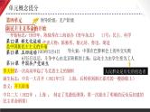 主题11  新民主主义革命的开始课件+试卷（原卷+解析）