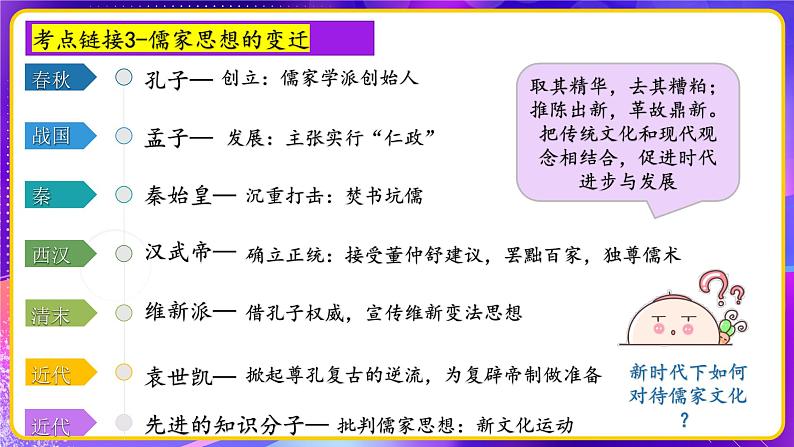 专题03：文化自信 精神图谱时政热点一遍过 课件第8页