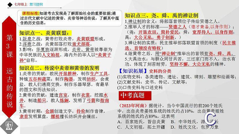 专题06：考前20天回扣课标（七年级上册）（部编版） 课件07