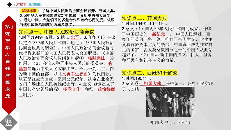 专题09：考前20天回扣课标（八年级下册） 课件07