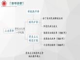 专题11：考前20天回扣课标（九年级下册） 课件