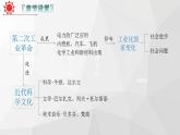 专题11：考前20天回扣课标（九年级下册） 课件