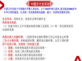 专题12：考前10天知识体系整合：中国古代史 课件