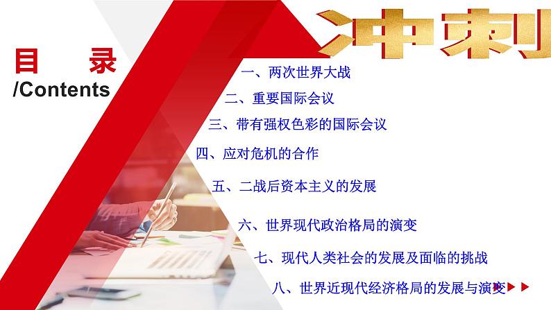 专题15：考前10天知识体系整合：世界现代史 课件02