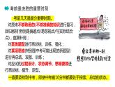 专题24：2023年中考临门一脚：考前终极指导（考前指导+方法指导+考前串讲+考场技巧）课件