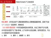 专题21：中考历史最后一战搏：核心素养新视角（小切口  大素养）课件