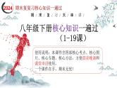 八年级下册期末复习核心知识一遍过（1-19课）（核心考点+地图图片+核心专题+答题指导）课件PPT