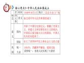 八年级下册期末复习核心知识一遍过（1-19课）（核心考点+地图图片+核心专题+答题指导）课件PPT
