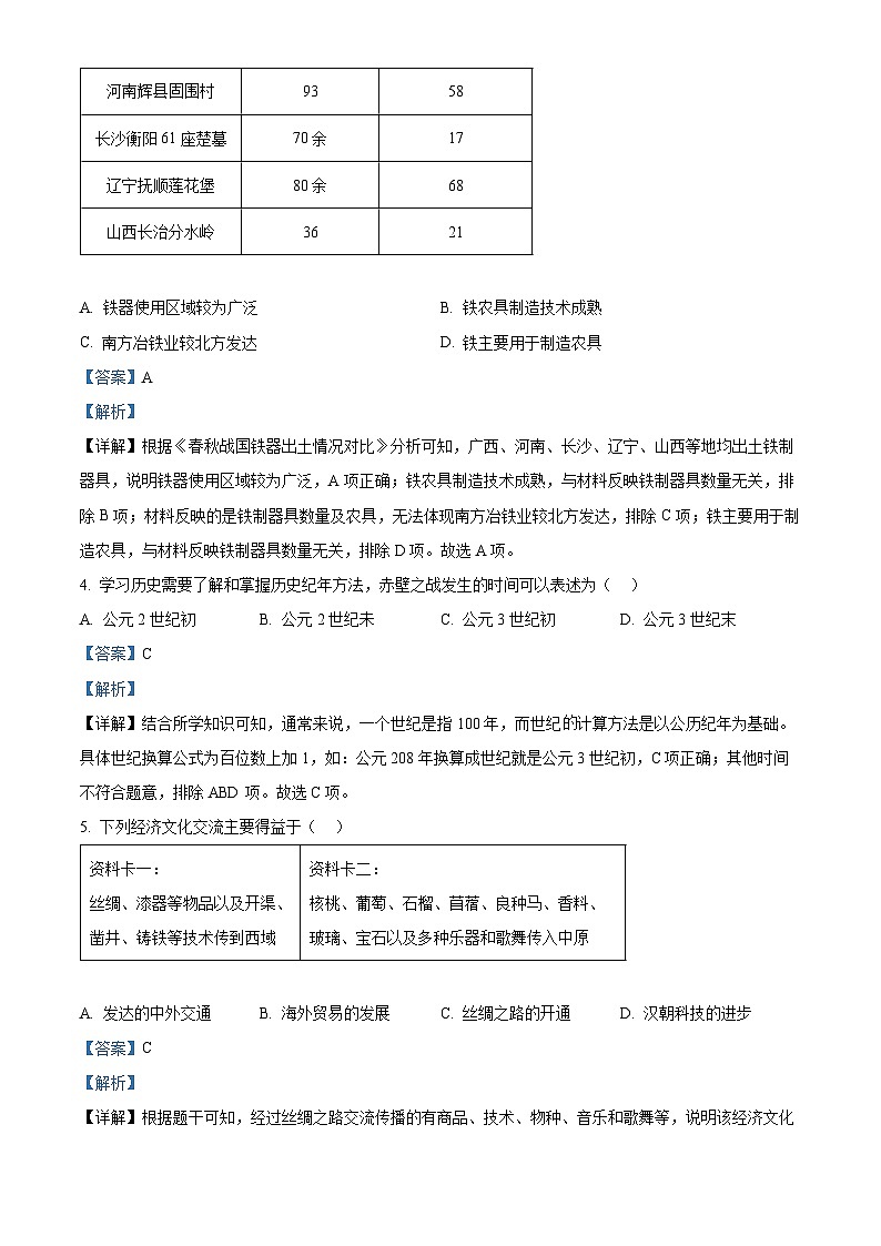 2024年江西省南昌市九年级二模历史试题（解析版）第2页