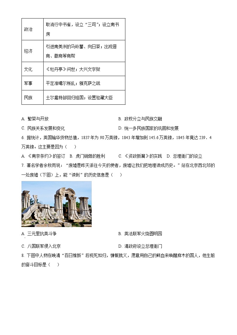 四川省乐山市五通桥区2024年九年级下学期调研历史试题（原卷版+解析版）02