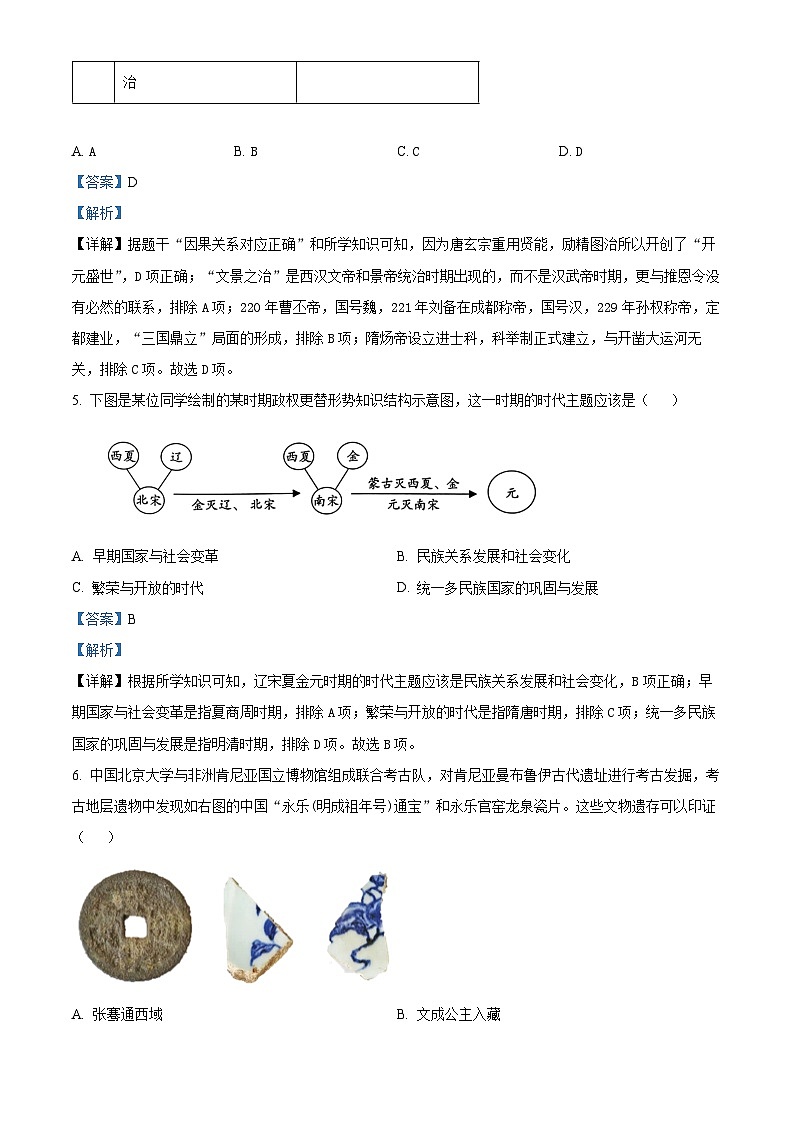 云南省红河哈尼族彝族自治州2024年中考二模历史试题（解析版）第3页