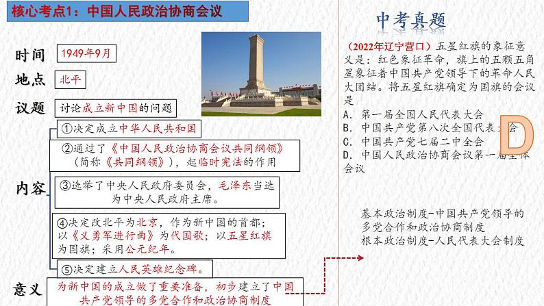 八年级下册期中大单元复习【最后一节冲刺】-2023年期中复习课件（部编版）03