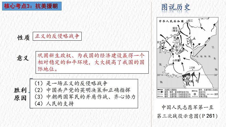 八年级下册期中大单元复习【最后一节冲刺】-2023年期中复习课件（部编版）06