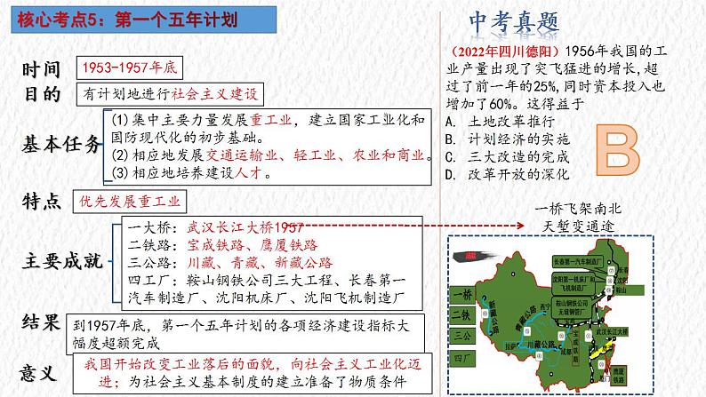 八年级下册期中大单元复习【最后一节冲刺】-2023年期中复习课件（部编版）08