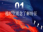 八年级期末复习通关秘籍 课件（时空观念+目录复习+重点归纳+图片过关+方法指导）