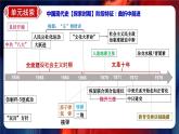 期末复习夺分秘笈：八下期末复习最后一课 课件【整体概要+考前串讲+模块复习+答题指导+考场技巧】