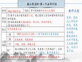 第二单元：社会主义制度的建立与社会主义建设的探索（精品课件+单元卷+背诵清单+精品学案）（部编版）