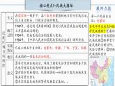 第四单元： 民族团结与祖国统一（精品课件+单元卷+背诵清单+精品学案）（部编版）