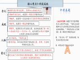 第六单元： 科技文化与社会生活（精品课件+单元卷+背诵清单+精品学案）（部编版）
