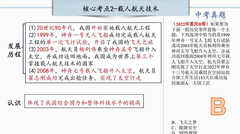 第六单元： 科技文化与社会生活【核心素养时代新教学】（部编版）第6页