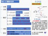 七年级下册期中大单元复习 课件【最后一节冲刺】