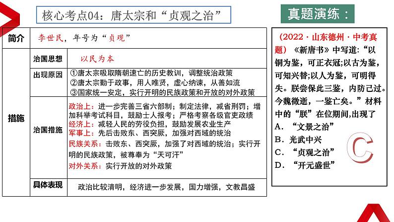 期末复习夺分秘籍：七下 课件（核心考点+知识整合+图片解读+知识体系）（部编版）07