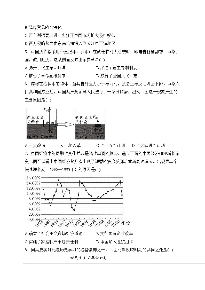 湖北省襄阳市襄州区2024届九年级中考一模历史试卷(含答案)第2页