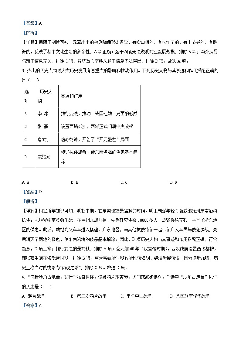 2024年陕西省渭南市合阳县九年级二模历史试题（原卷版+解析版）02